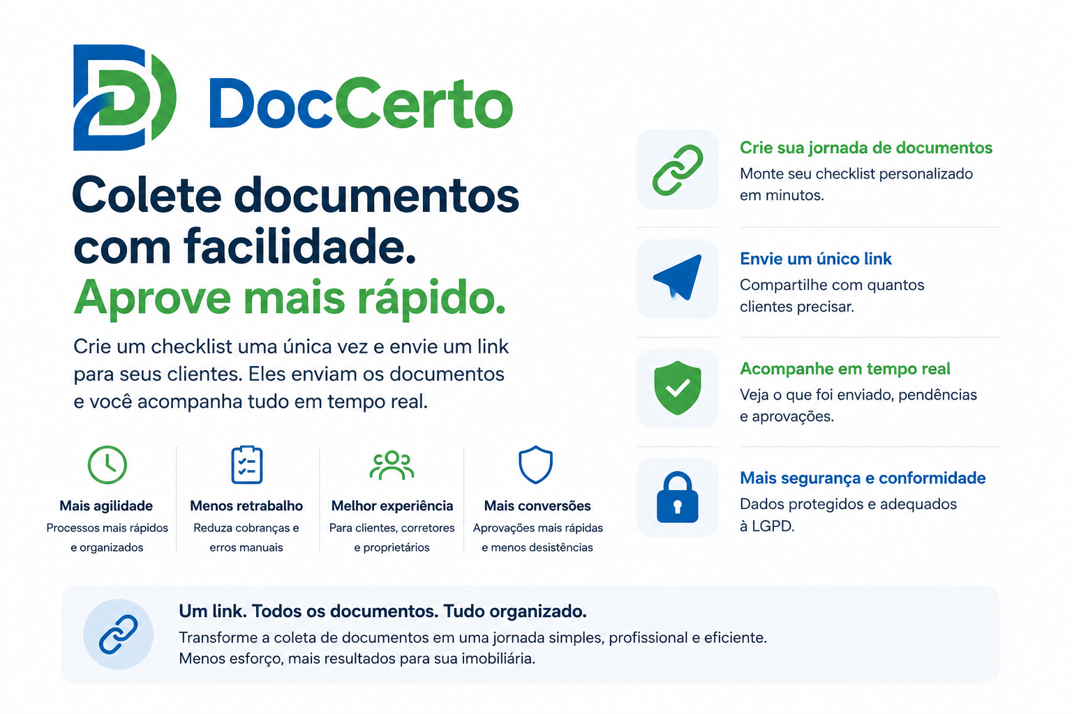 O cliente ainda não enviou? a doccerto resolve