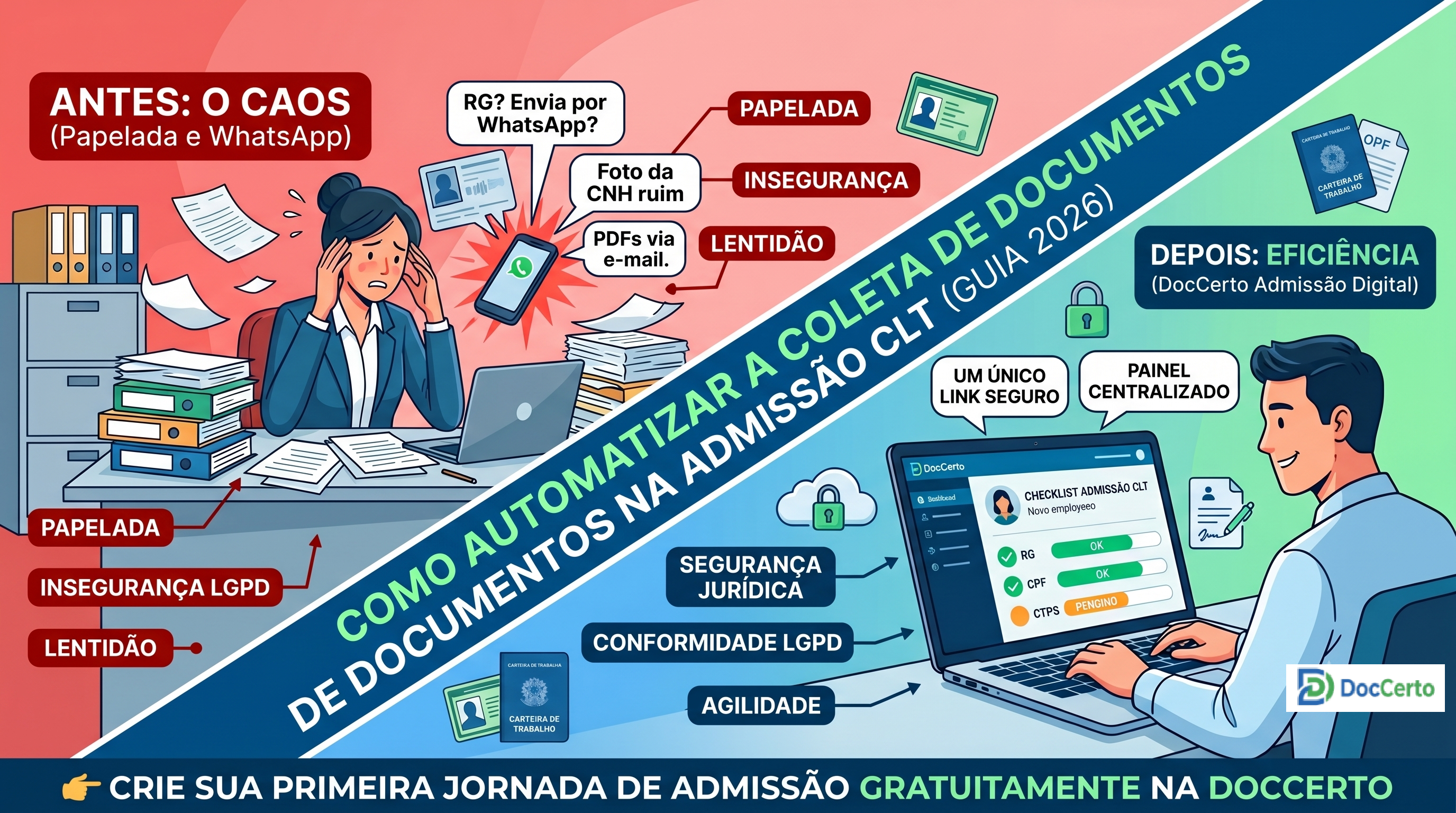 Passo a passo para otimizar a coleta de documentos na admissão CLT